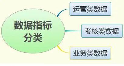 新形勢(shì)下客戶(hù)服務(wù)體系建設(shè)的新思考——以數(shù)據(jù)產(chǎn)品與軟件開(kāi)發(fā)為核心的第四次革新